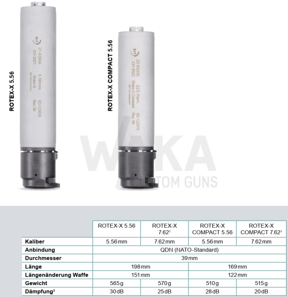 B&T ROTEX X  (.223) QDN